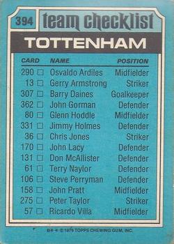 1979-80 Topps #394 Team Photo / Checklist Back