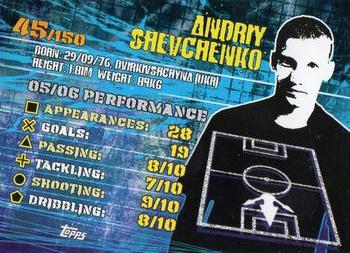 2007 Topps Premier Gold #45 Andriy Shevchenko Back