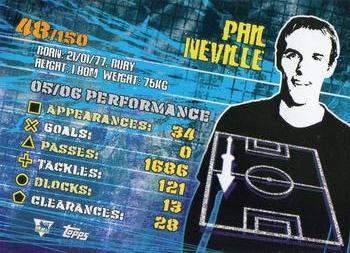 2007 Topps Premier Gold #48 Phil Neville Back