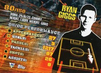 2007 Topps Premier Gold #80 Ryan Giggs Back