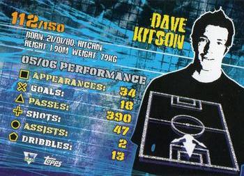 2007 Topps Premier Gold #112 Dave Kitson Back