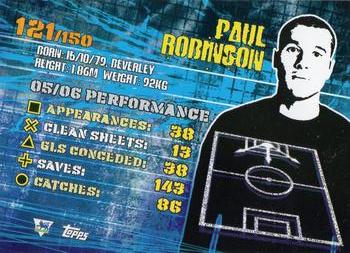 2007 Topps Premier Gold #121 Paul Robinson Back