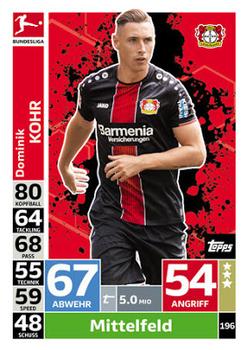 2018-19 Topps Match Attax Bundesliga #196 Dominik Kohr Front