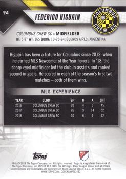 2019 Topps MLS #94 Federico Higuain Back