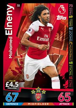 2018-19 Topps Match Attax Premier League #32 Mohamed Elneny Front
