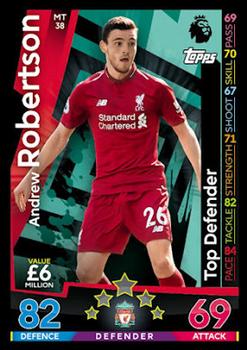 2018-19 Topps Match Attax Premier League - MT Cards #MT38 Andrew Robertson Front