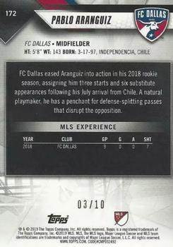 2019 Topps MLS - Red #172 Pablo Aranguiz Back