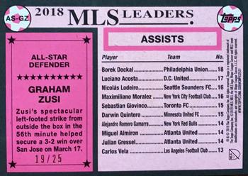 2019 Topps MLS - All-Stars Orange #AS-GZ Graham Zusi Back