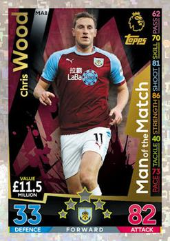 2018-19 Topps Match Attax Premier League Extra - Man of the Match #MA8 Chris Wood Front