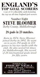 2002 Philip Neill England's Top Goal Scorers #8 Steve Bloomer Back