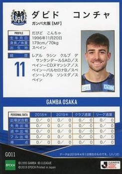 2019 Epoch Gamba Osaka Team Edition Memorabilia #GO11 David Concha Back