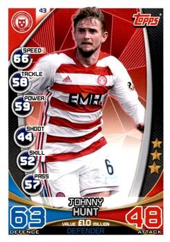2019-20 Topps Match Attax SPFL #43 Johnny Hunt Front