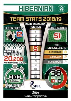 2019-20 Topps Match Attax SPFL #73 Hibernian Club Badge Back