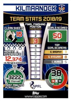 2019-20 Topps Match Attax SPFL #91 Kilmarnock Club Badge Back