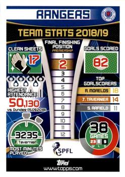 2019-20 Topps Match Attax SPFL #145 Rangers Club Badge Back