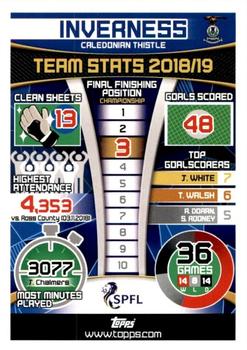 2019-20 Topps Match Attax SPFL #271 Inverness CT Club Badge Back