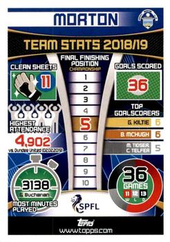 2019-20 Topps Match Attax SPFL #280 Greenock Morton Club Badge Back