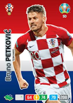 2020 Panini Adrenalyn XL UEFA Euro 2020 Preview #79 Bruno Petkovic Front