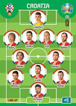 2020 Panini Adrenalyn XL UEFA Euro 2020 Preview #81 Line-Up Front