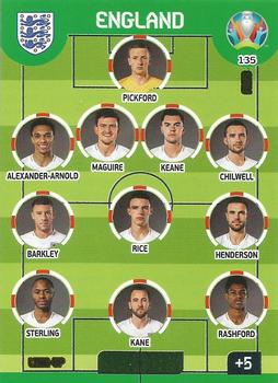 2020 Panini Adrenalyn XL UEFA Euro 2020 Preview #135 Line-Up Front