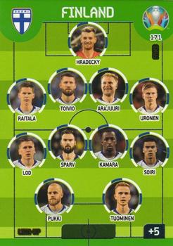 2020 Panini Adrenalyn XL UEFA Euro 2020 Preview #171 Line-Up Front