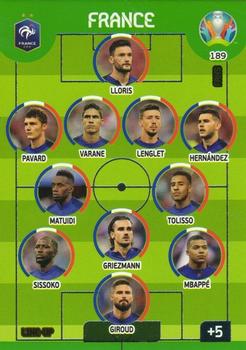 2020 Panini Adrenalyn XL UEFA Euro 2020 Preview #189 Line-Up Front