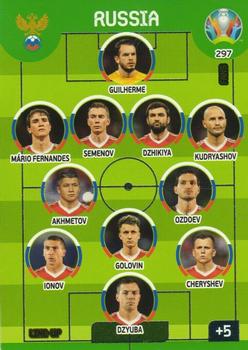 2020 Panini Adrenalyn XL UEFA Euro 2020 Preview #297 Line-Up Front