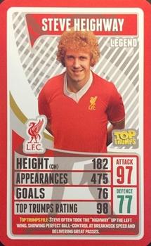 2015-16 Top Trumps Liverpool #NNO Steve Heighway Front