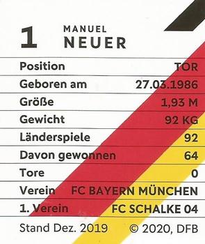 2020 REWE DFB Fussballstars #1 Manuel Neuer Back
