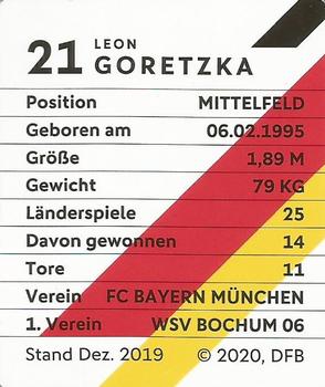 2020 REWE DFB Fussballstars #21 Leon Goretzka Back