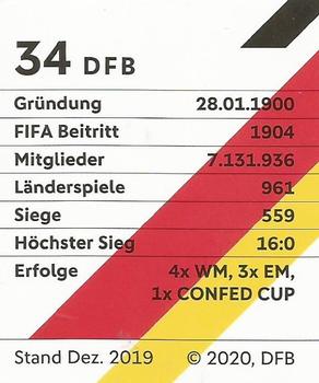 2020 REWE DFB Fussballstars #34 Wappen Back