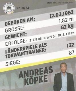2014 REWE DFB 2014 Team #31 Andreas Köpke Back