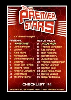2004-05 Topps Premier Stars - Checklists #1 Checklist 1: 1-61 Front
