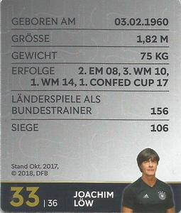 2018 REWE Weltmeister Sonderalbum DFB #33 Joachim Low Back