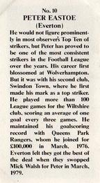 1981 Shoot Magazine Top 20 Strikers #10 Peter Eastoe Back