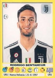 2018-19 Panini Calciatori Stickers #270 Rodrigo Bentancur Front