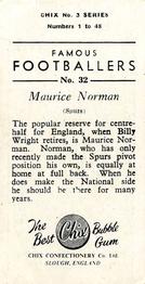 1959-60 Chix Confectionery Famous Footballers #32 Maurice Norman Back