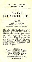 1955 Chix Confectionery Famous Footballers #23 Jack Rowley Back