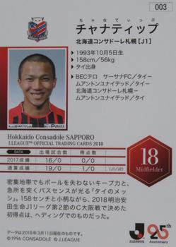2018 J. League Official Trading Cards #003 Chanathip Songkrasin Back