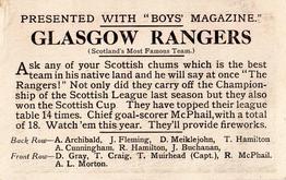 1929 Boys' Magazine Football Teams In Colour #NNO Rangers Team Group Back