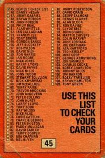 1972 A&BC Red Backs #45 Checklist Series 1 Back