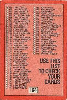 1972 A&BC Red Backs #154 Checklist Series 2 Back