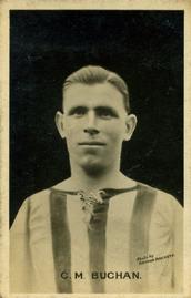 1921 D.C. Thomson Famous British Footballers #NNO Charlie Buchan Front
