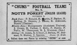 1922 Chums Football Teams #2 Nottingham Forest Back