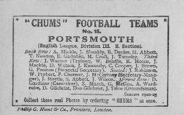 1922 Chums Football Teams #15 Portsmouth Back