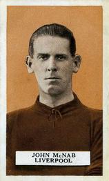 1924 British American Tobacco Famous Footballers #40 Jock McNab Front