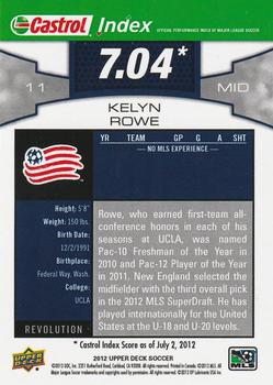 2012 Upper Deck Castrol Index MLS All-Star Game #17 Kelyn Rowe Back