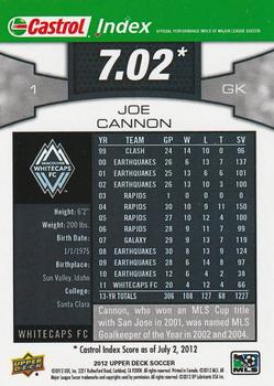 2012 Upper Deck Castrol Index MLS All-Star Game #18 Joe Cannon Back
