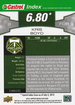 2012 Upper Deck Castrol Index MLS All-Star Game #22 Kris Boyd Back