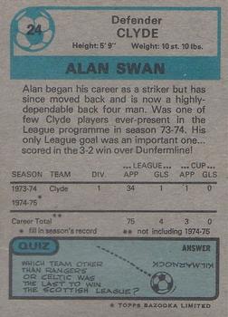 1975-76 Topps Footballers (Scottish, Blue Back) #24 Alan Swan Back